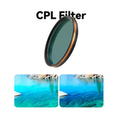 Fotorgear CPL Filter