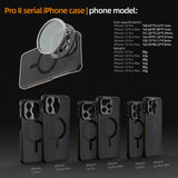 Fotorgear [ Pro II serial ] iPhone case lens mount